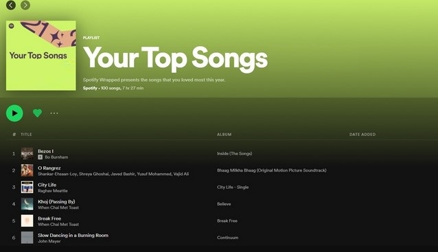 how to see Spotify top songs